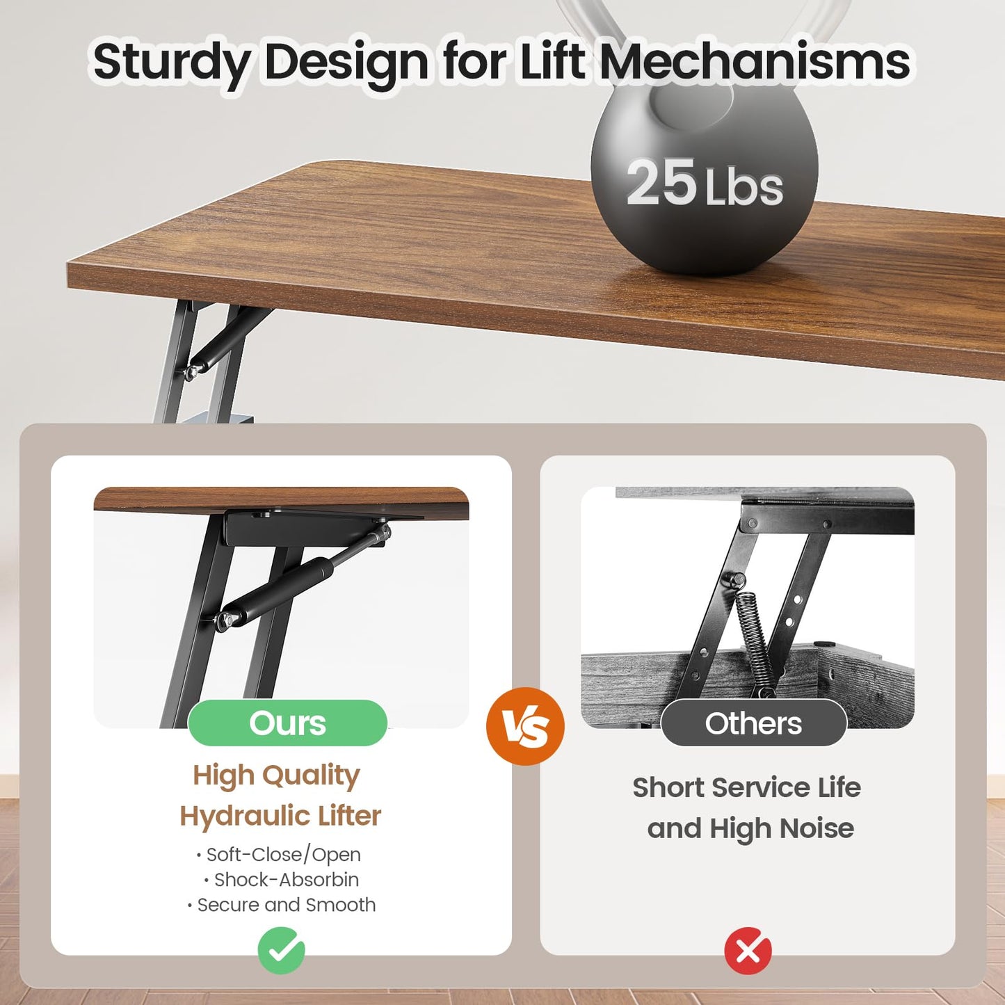 SEDETA 31.5" Lift Top Square Coffee Table with Storage – Farmhouse Living Room Table featuring Large Hidden Compartment, Adjustable Shelves & Stylish Blue Finish